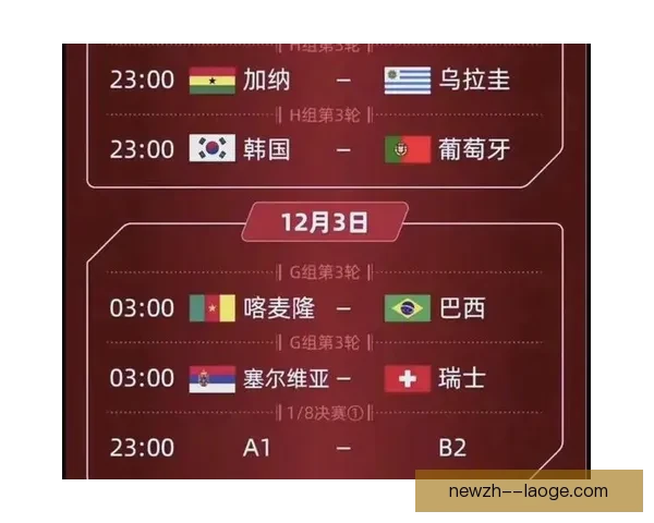 世界杯比赛质量趋势分析及其对未来赛事发展的影响