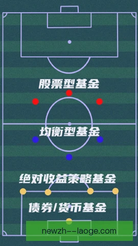 阵容深度最好球队临场指挥风格，轮换成胜负手